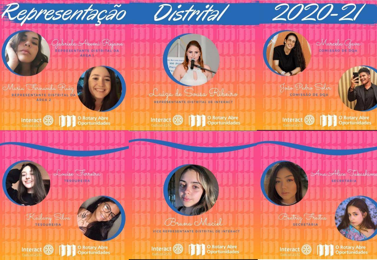 Fotos dos integrantes da RD 2020-21 com seus respectivos cargos